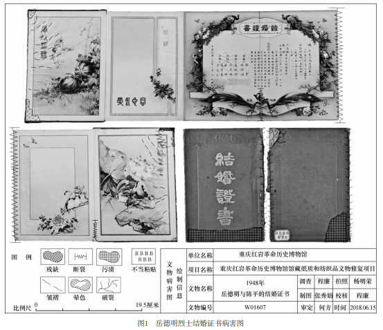 (一)岳德明烈士结婚证书的保护修复 文物数字化 文物修复